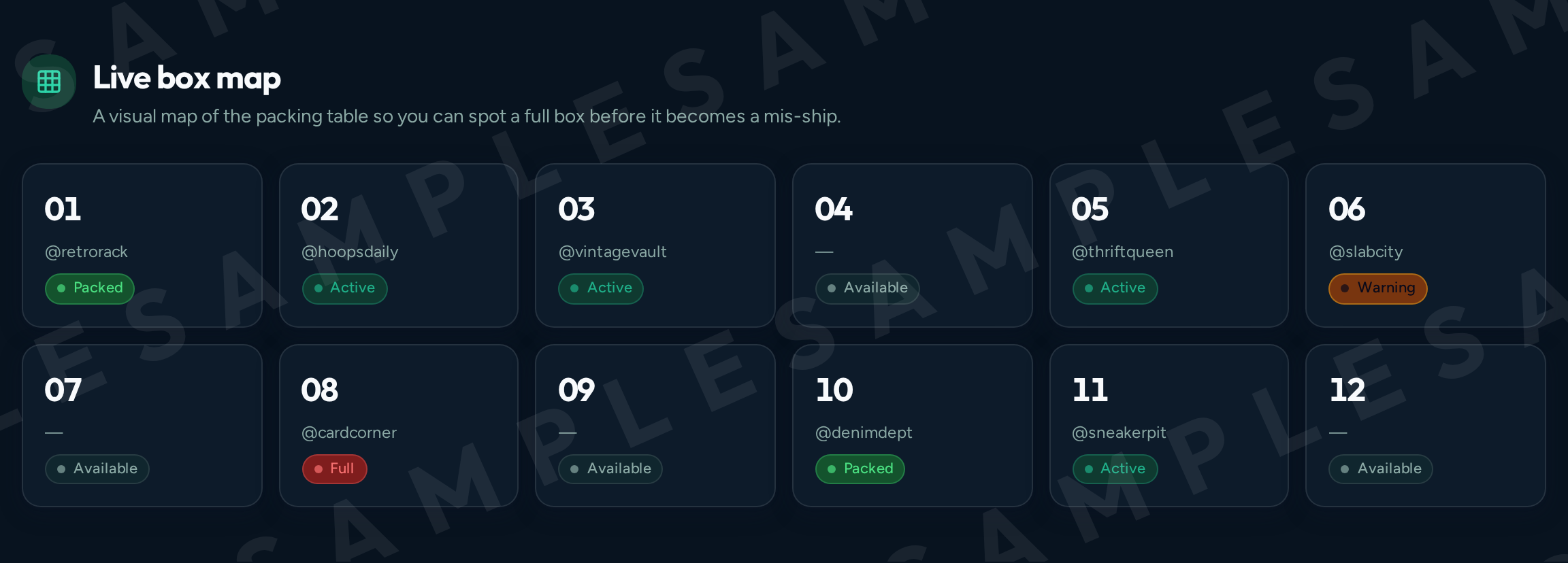 BinBoss live box map showing numbered buyer boxes in available, active, warning and full states