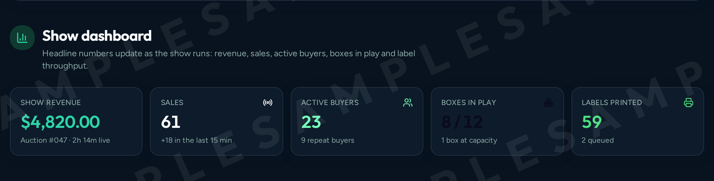 BinBoss show dashboard with revenue, sales count, active buyers and label throughput